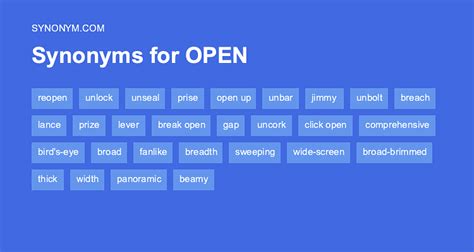 opening synonym